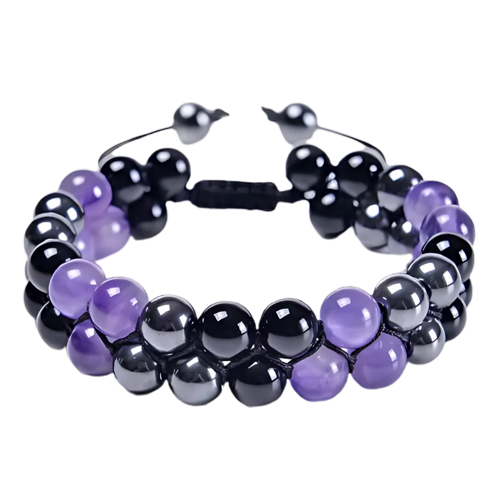 Water Resistant Bracelet Protection