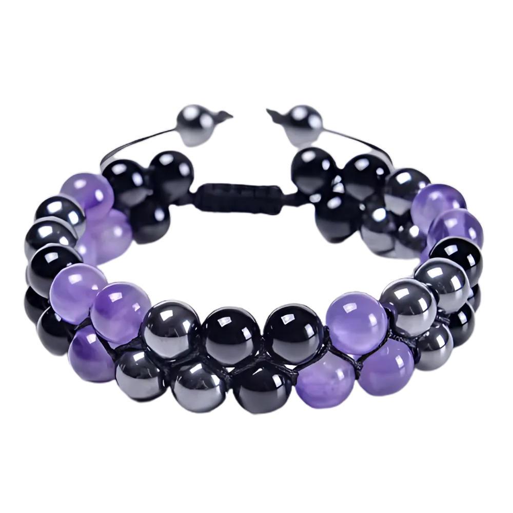 Water Resistant Bracelet Protection